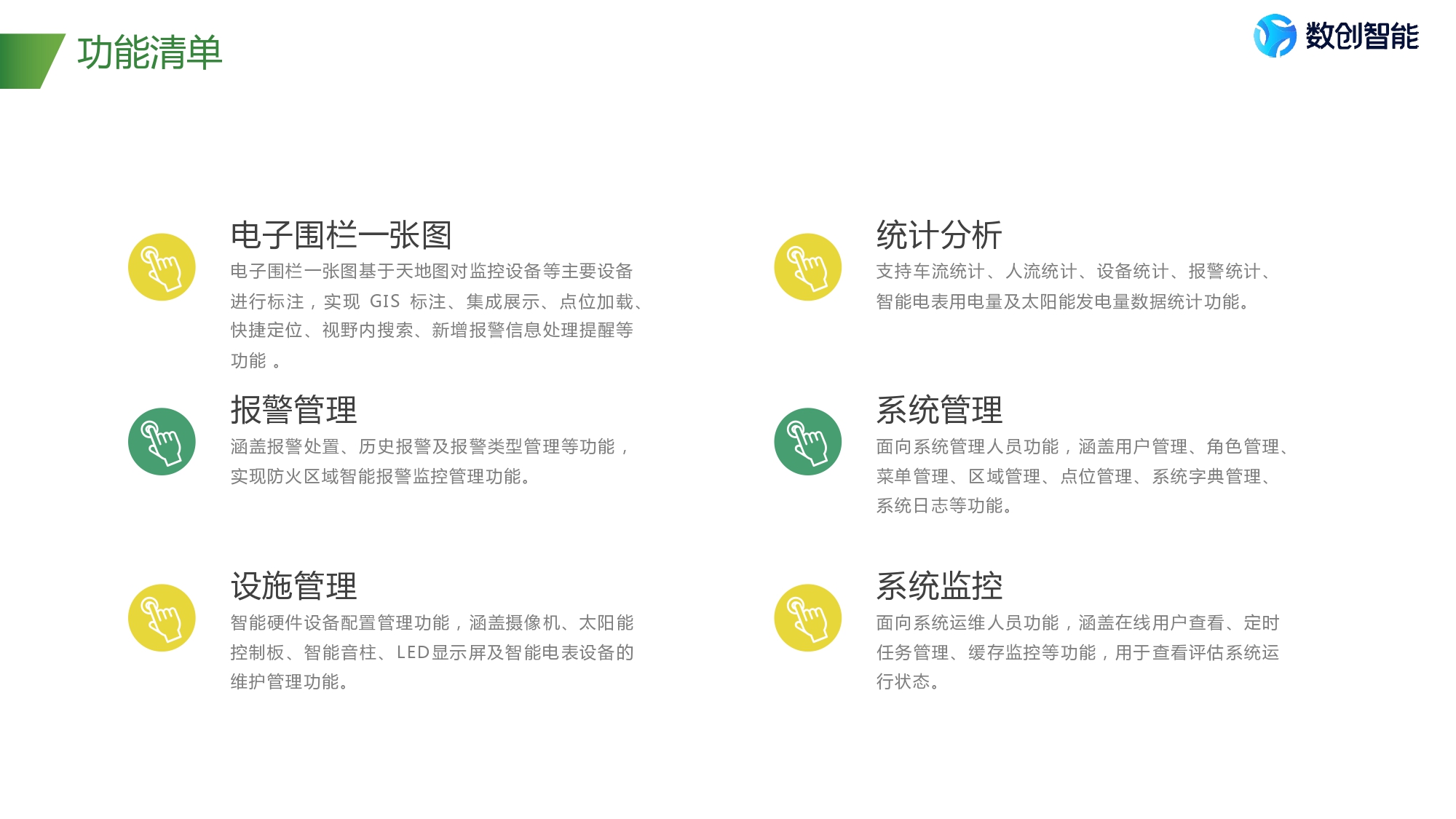 森林防火電子圍欄管理平臺(tái)v1.1_圖片處理_page-0003.jpg