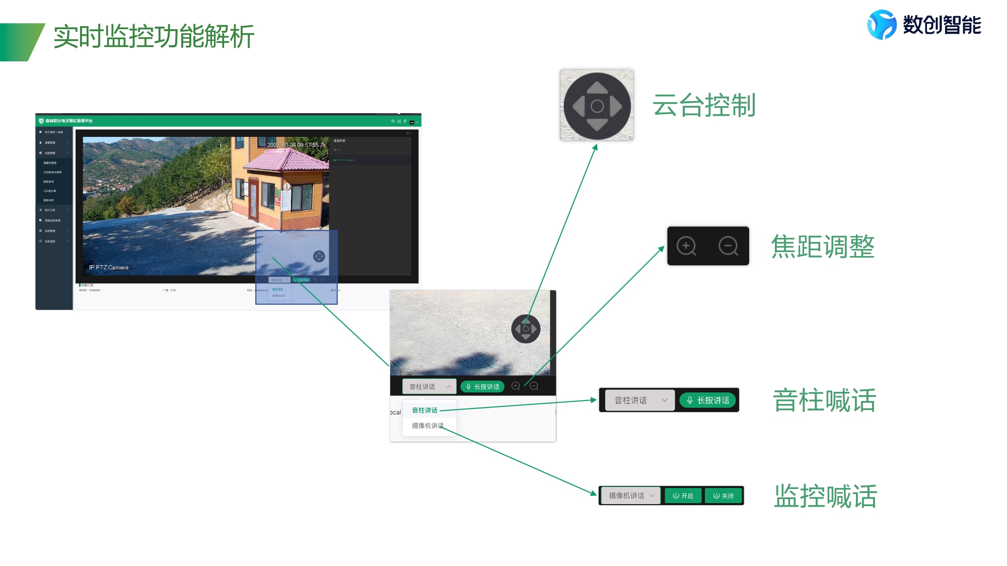森林防火電子圍欄管理平臺(tái)v1.1_圖片處理_page-0013.jpg