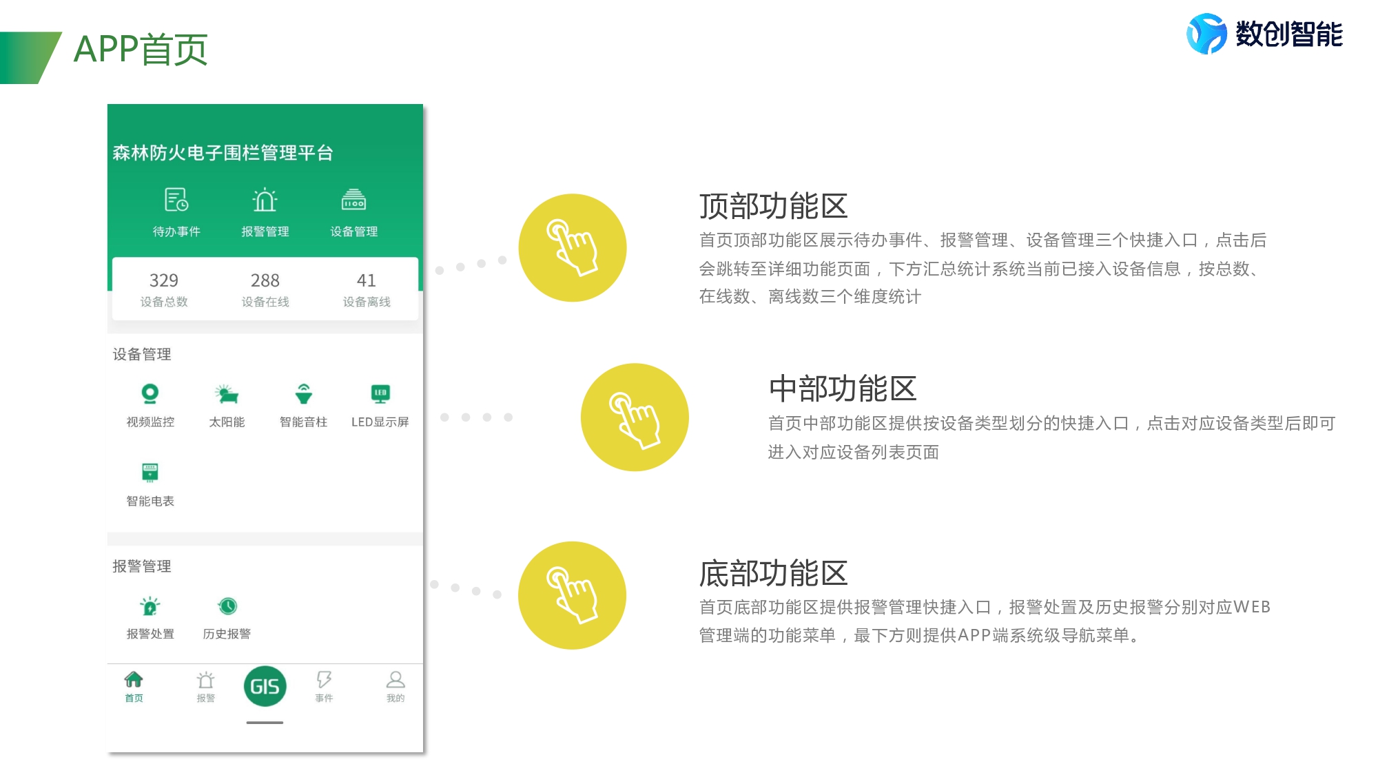 森林防火電子圍欄管理平臺(tái)v1.1_圖片處理_page-0038.jpg